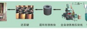 遼寧省全自動還原鐵壓塊機Y廠家可安裝 調(diào)試